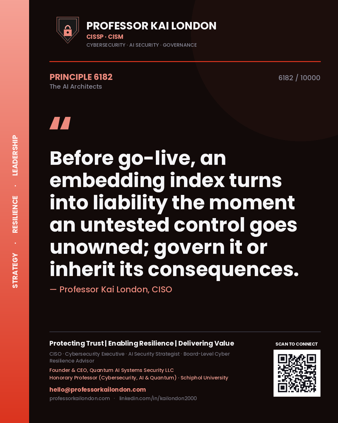 Quote card by Professor Kai London reading 'Before go-live, an embedding index turns into liability the moment an untested control goes unowned; govern it or inherit its consequences.'. From the book The AI Architects.