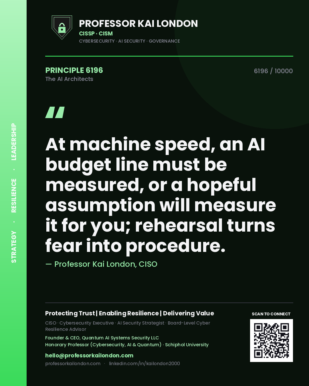 Quote card by Professor Kai London reading 'At machine speed, an AI budget line must be measured, or a hopeful assumption will measure it for you; rehearsal turns fear into procedure.'. From the book The AI Architects.