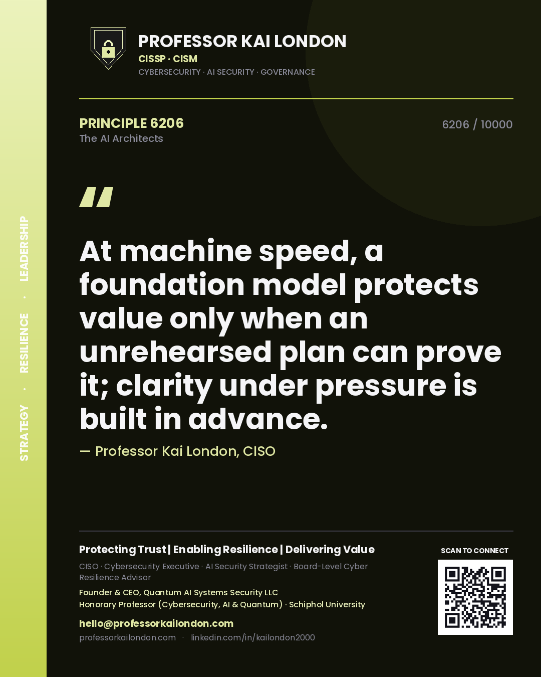 Quote card by Professor Kai London reading 'At machine speed, a foundation model protects value only when an unrehearsed plan can prove it; clarity under pressure is built in advance.'. From the book The AI Architects.
