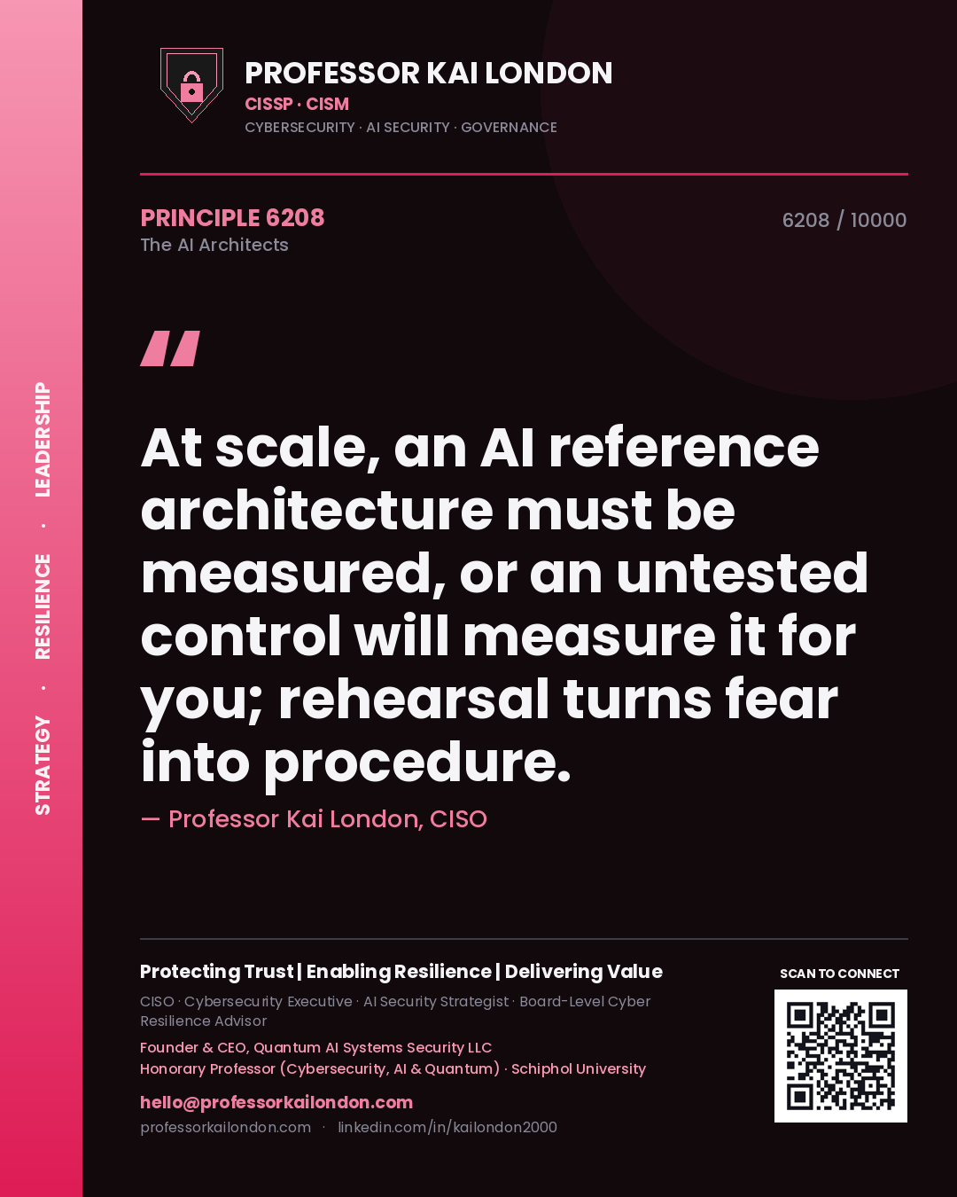Professor Kai London principle 6208: At scale, an AI reference architecture must be measured, or an untested control will measure it for you; rehearsal turns fear into procedure.