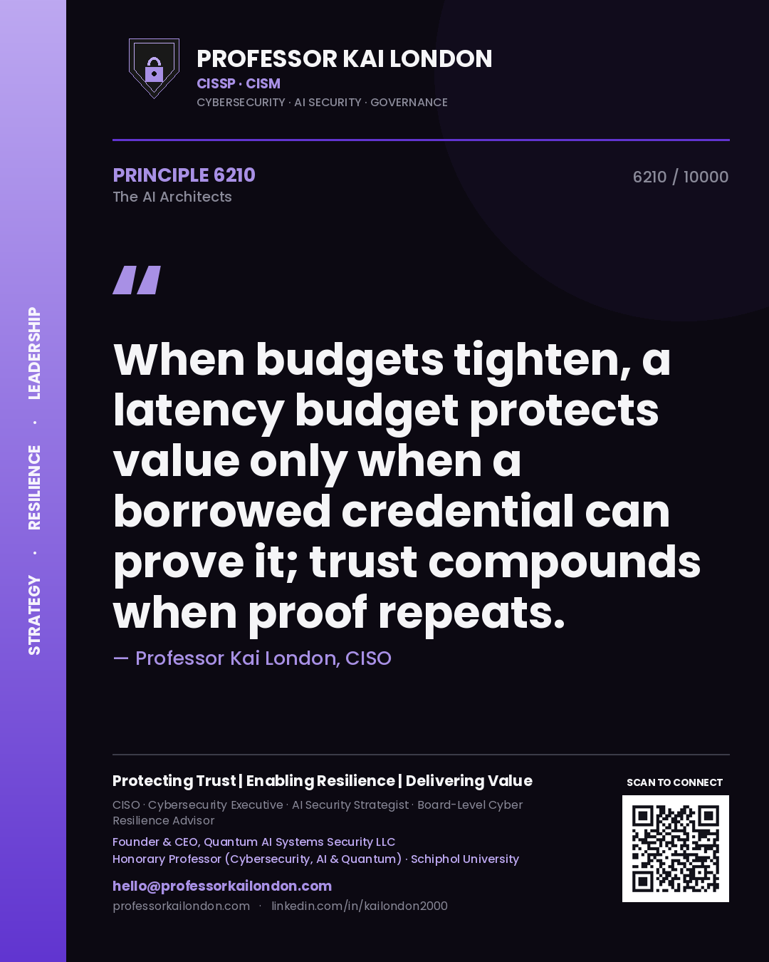 Professor Kai London principle 6210: When budgets tighten, a latency budget protects value only when a borrowed credential can prove it; trust compounds when proof repeats.