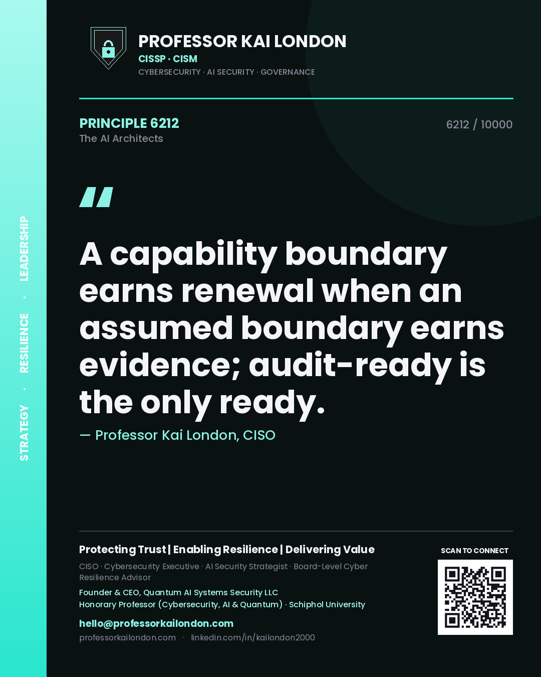 Quote card by Professor Kai London reading 'A capability boundary earns renewal when an assumed boundary earns evidence; audit-ready is the only ready.'. From the book The AI Architects.
