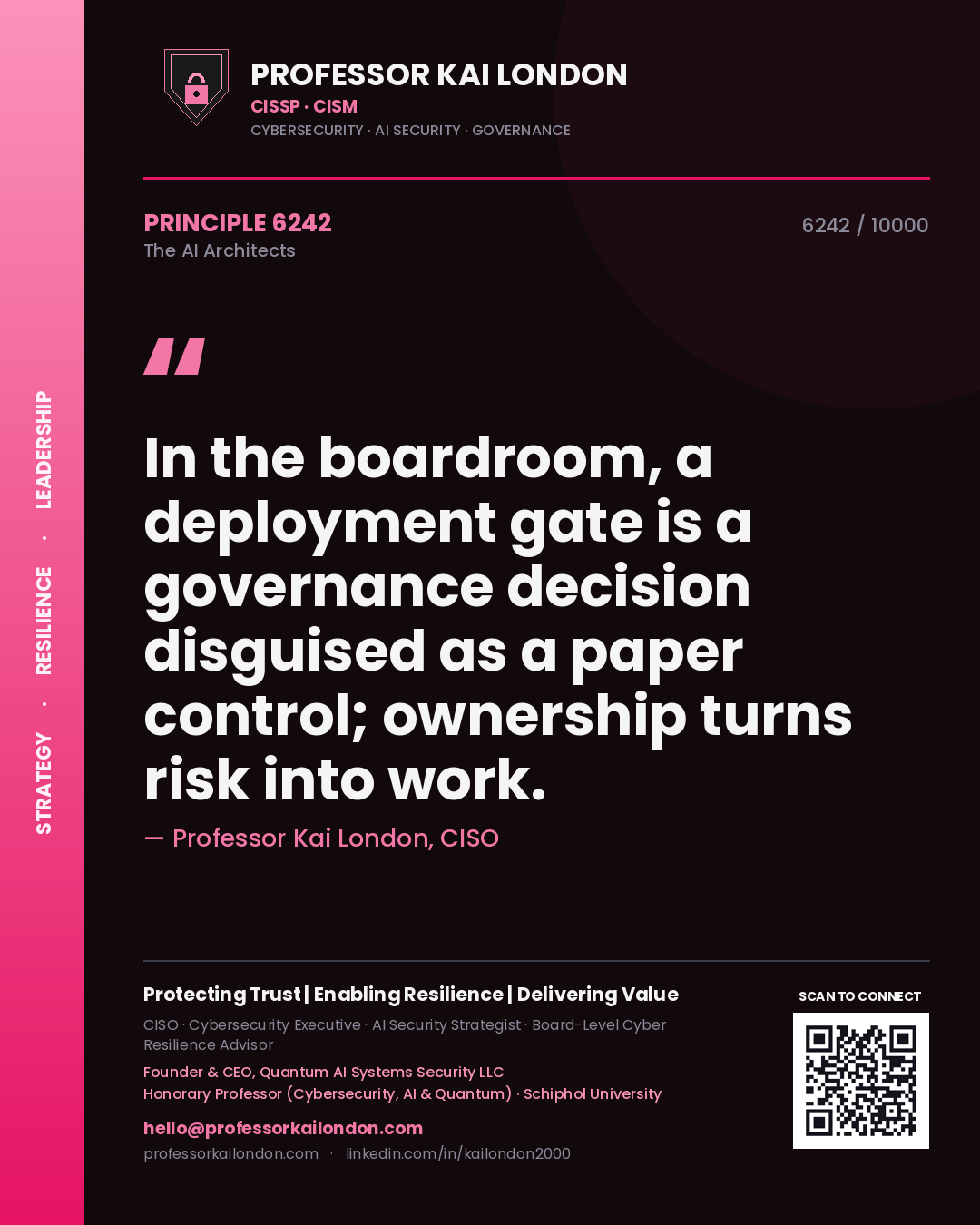 Quote card by Professor Kai London reading 'In the boardroom, a deployment gate is a governance decision disguised as a paper control; ownership turns risk into work.'. From the book The AI Architects.
