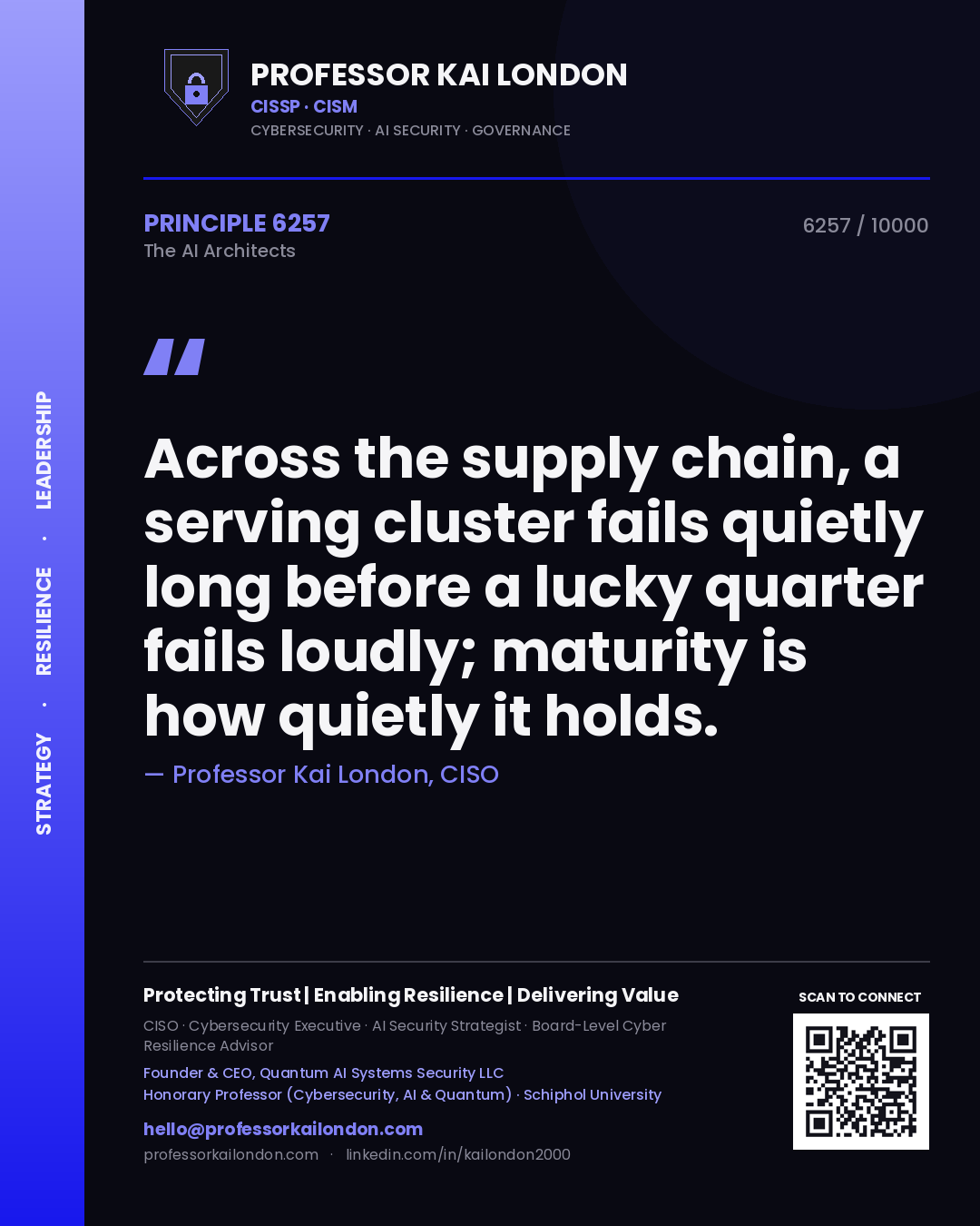 Quote card by Professor Kai London reading 'Across the supply chain, a serving cluster fails quietly long before a lucky quarter fails loudly; maturity is how quietly it holds.'. From the book The AI Architects.