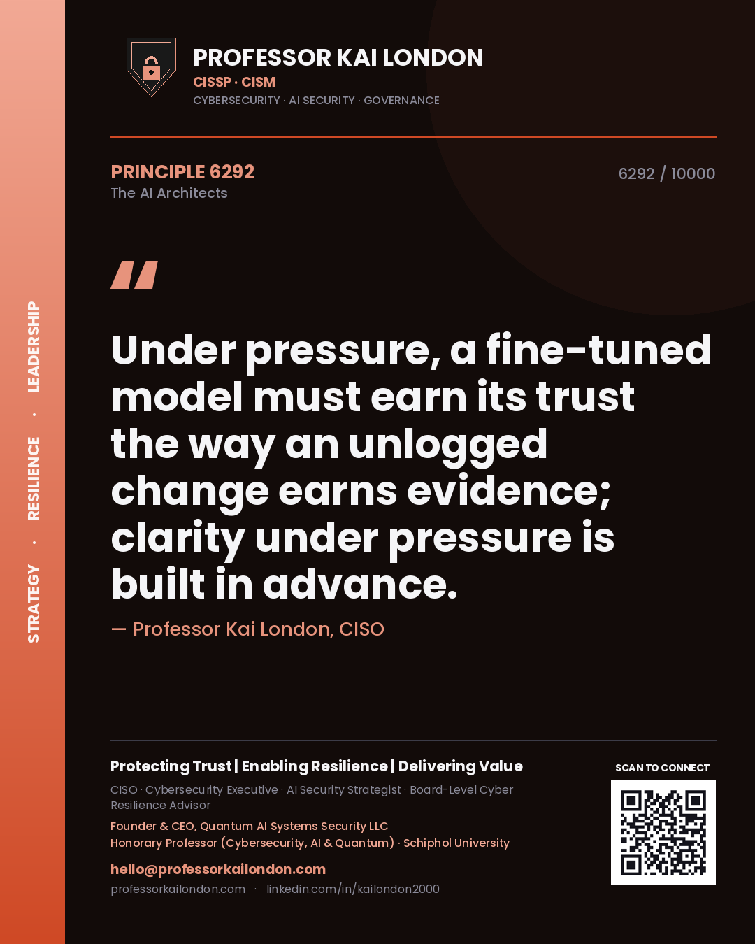 Quote card by Professor Kai London reading 'Under pressure, a fine-tuned model must earn its trust the way an unlogged change earns evidence; clarity under pressure is built in advance.'. From the book The AI Architects.