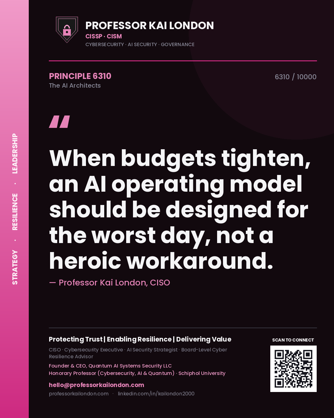 Quote card by Professor Kai London reading 'When budgets tighten, an AI operating model should be designed for the worst day, not a heroic workaround.'. From the book The AI Architects.