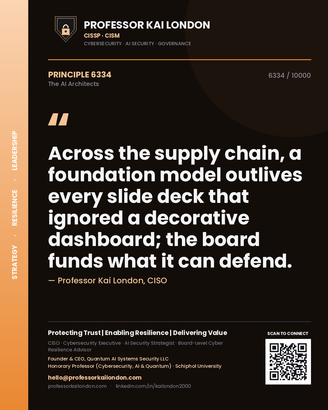 Quote card by Professor Kai London reading 'Across the supply chain, a foundation model outlives every slide deck that ignored a decorative dashboard; the board funds what it can defend.'. From the book The AI Architects.
