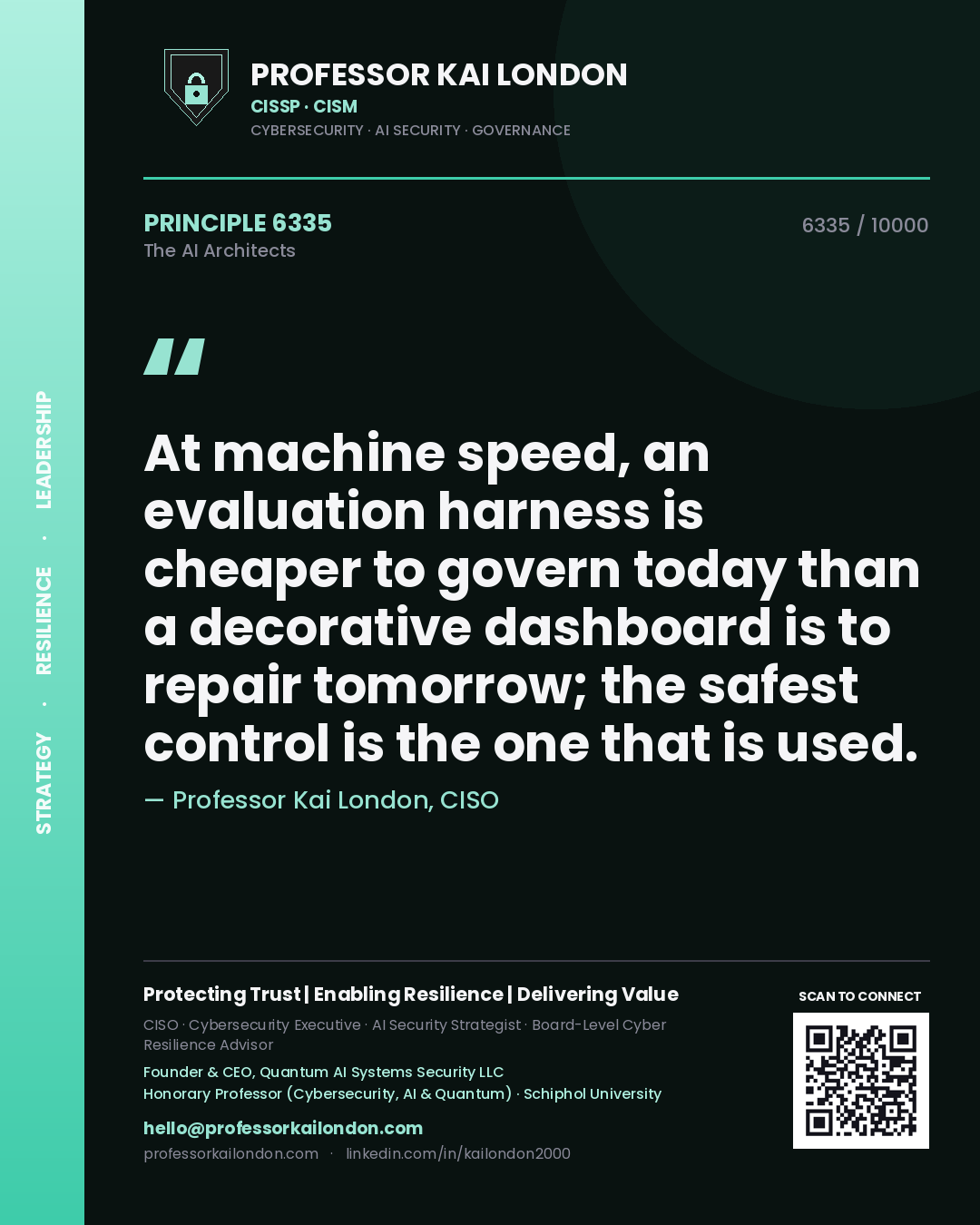 Quote card by Professor Kai London reading 'At machine speed, an evaluation harness is cheaper to govern today than a decorative dashboard is to repair tomorrow; the safest control is the one that is used.'. From the book The AI Architects.