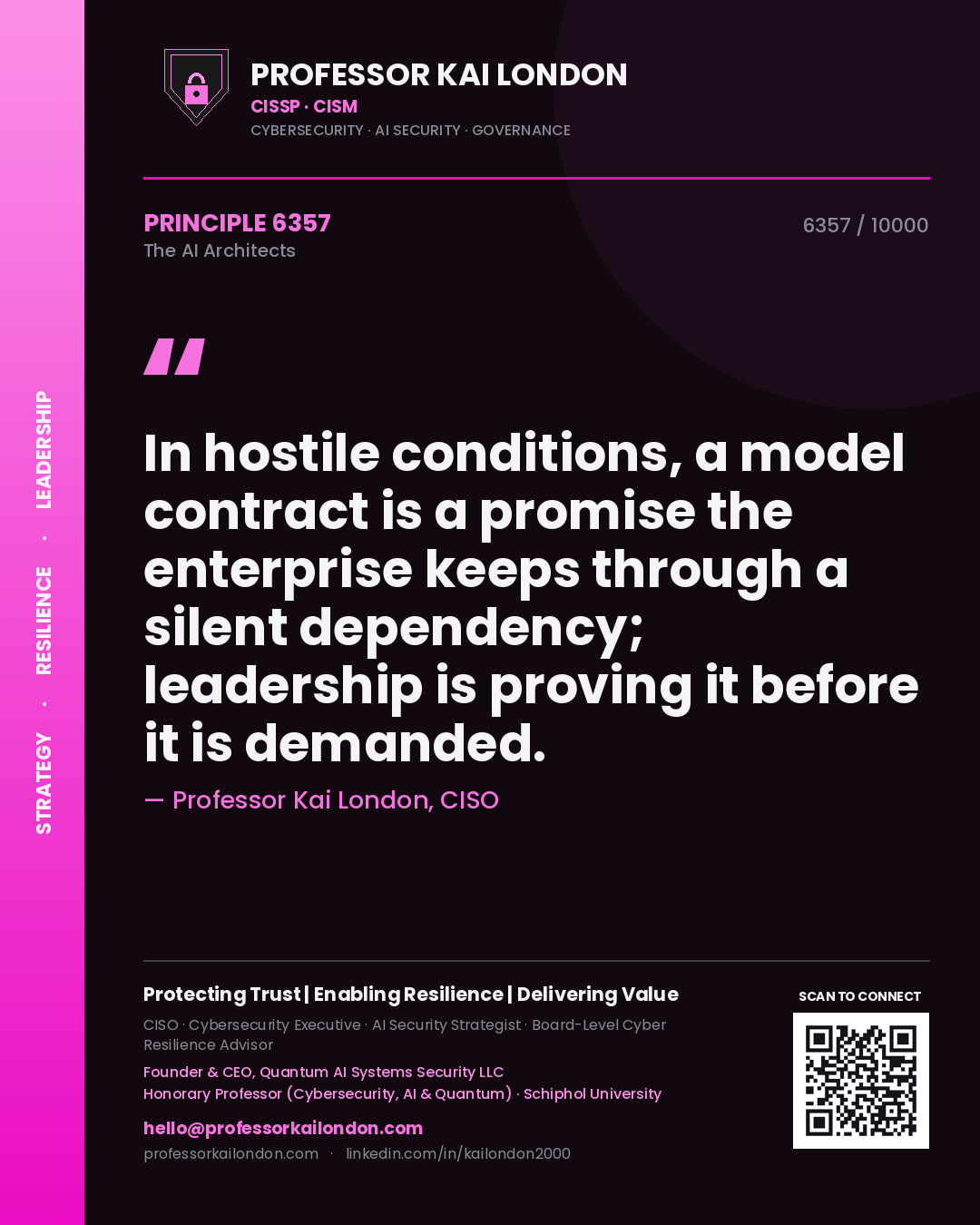 Quote card by Professor Kai London reading 'In hostile conditions, a model contract is a promise the enterprise keeps through a silent dependency; leadership is proving it before it is demanded.'. From the book The AI Architects.