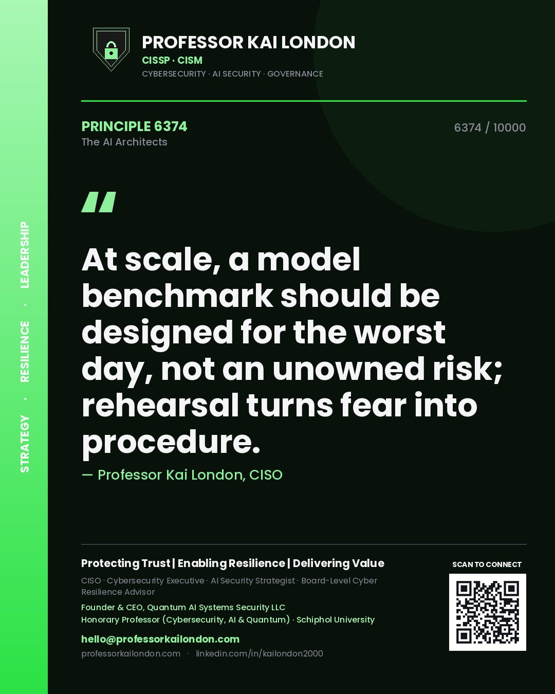 Quote card by Professor Kai London reading 'At scale, a model benchmark should be designed for the worst day, not an unowned risk; rehearsal turns fear into procedure.'. From the book The AI Architects.