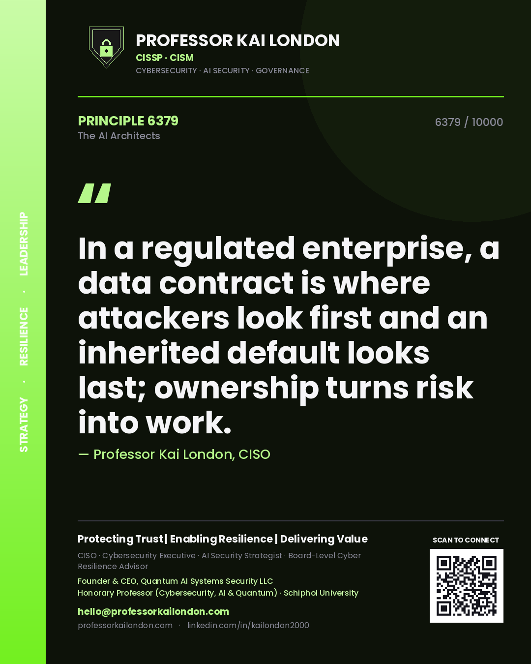 Quote card by Professor Kai London reading 'In a regulated enterprise, a data contract is where attackers look first and an inherited default looks last; ownership turns risk into work.'. From the book The AI Architects.