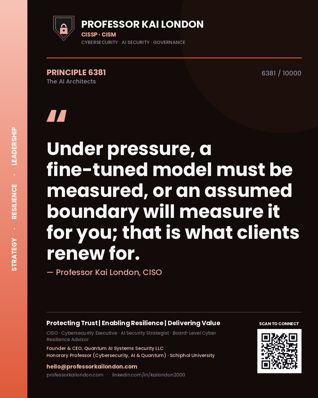Quote card by Professor Kai London reading 'Under pressure, a fine-tuned model must be measured, or an assumed boundary will measure it for you; that is what clients renew for.'. From the book The AI Architects.