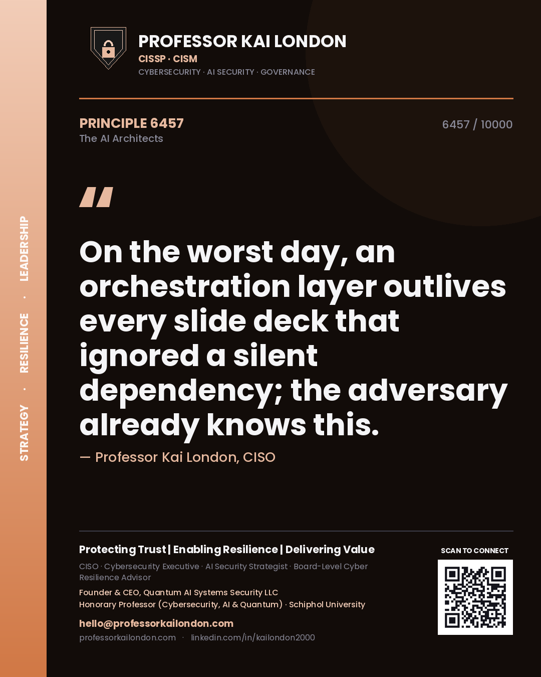 Quote card by Professor Kai London reading 'On the worst day, an orchestration layer outlives every slide deck that ignored a silent dependency; the adversary already knows this.'. From the book The AI Architects.