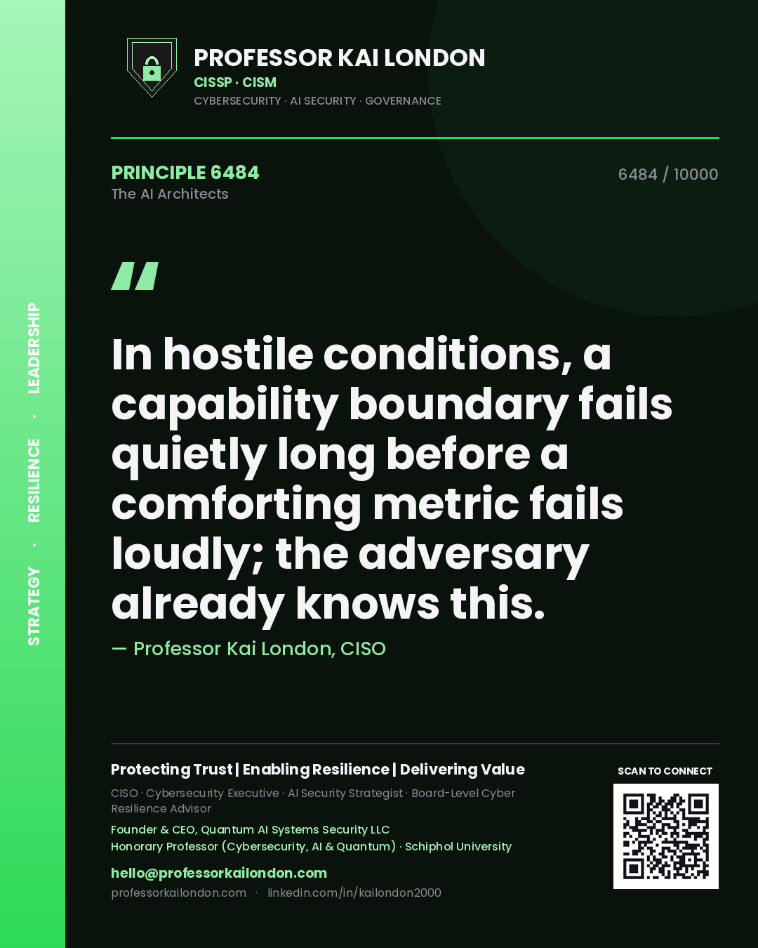 Quote card by Professor Kai London reading 'In hostile conditions, a capability boundary fails quietly long before a comforting metric fails loudly; the adversary already knows this.'. From the book The AI Architects.