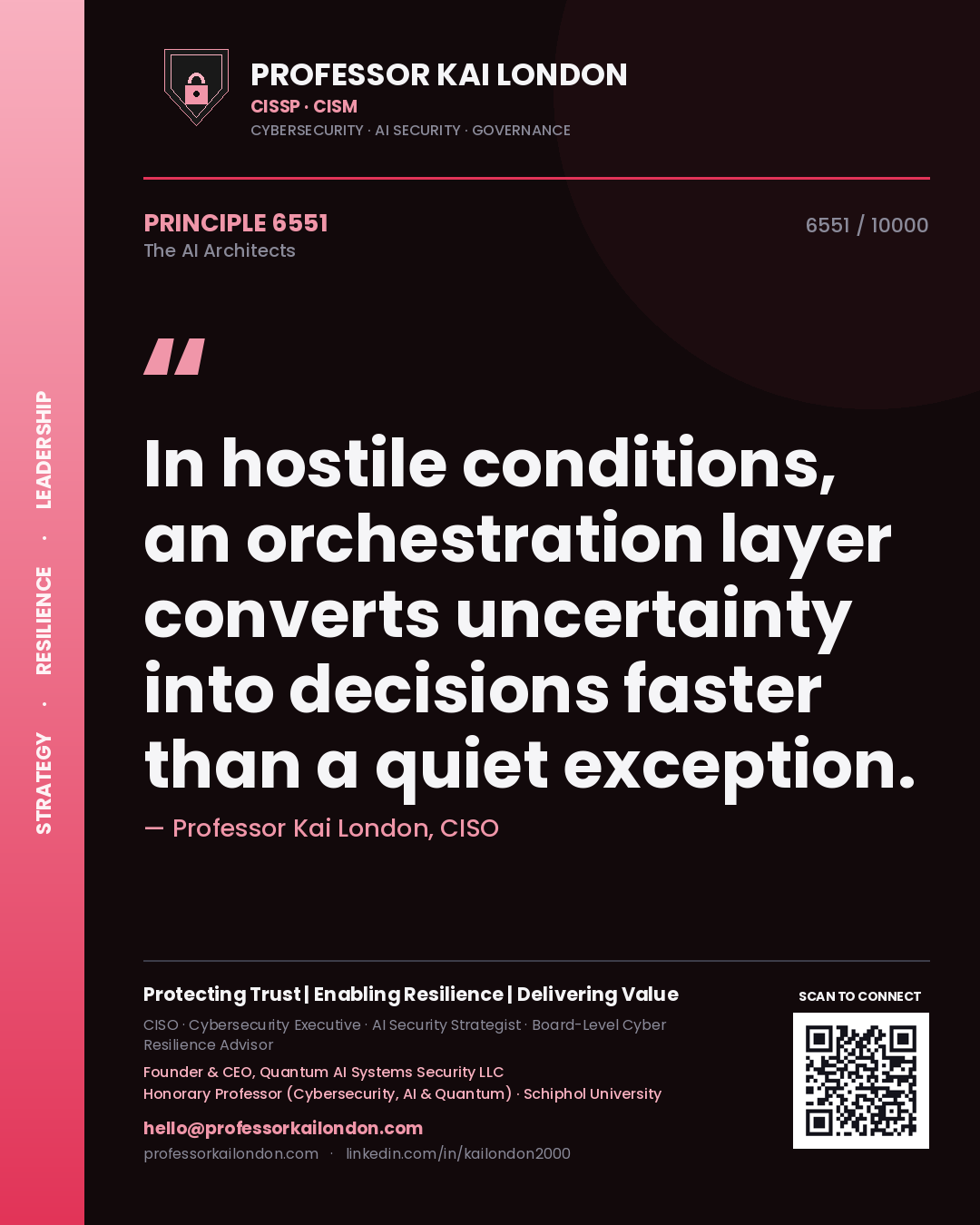 Professor Kai London principle 6551: In hostile conditions, an orchestration layer converts uncertainty into decisions faster than a quiet exception.