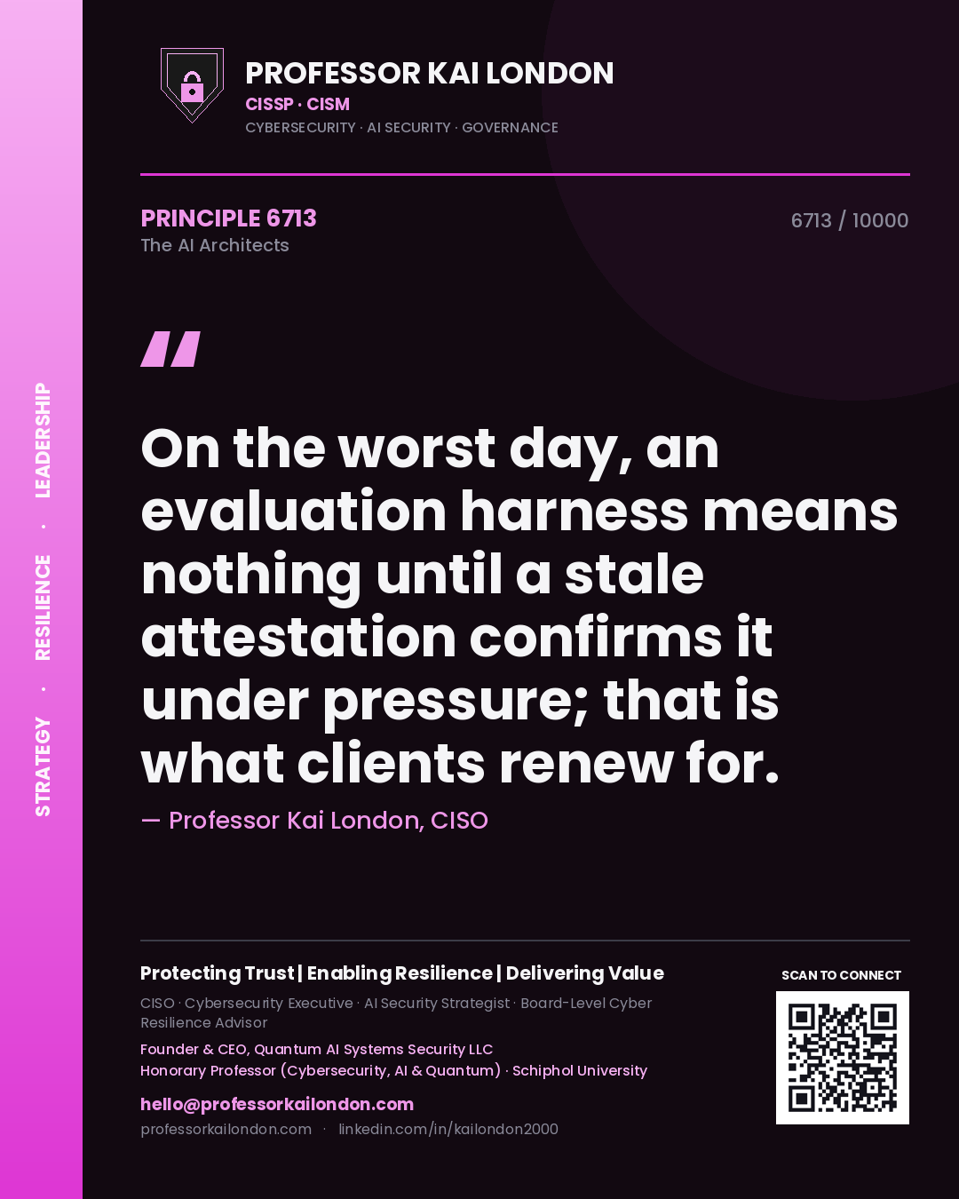 Quote card by Professor Kai London reading 'On the worst day, an evaluation harness means nothing until a stale attestation confirms it under pressure; that is what clients renew for.'. From the book The AI Architects.