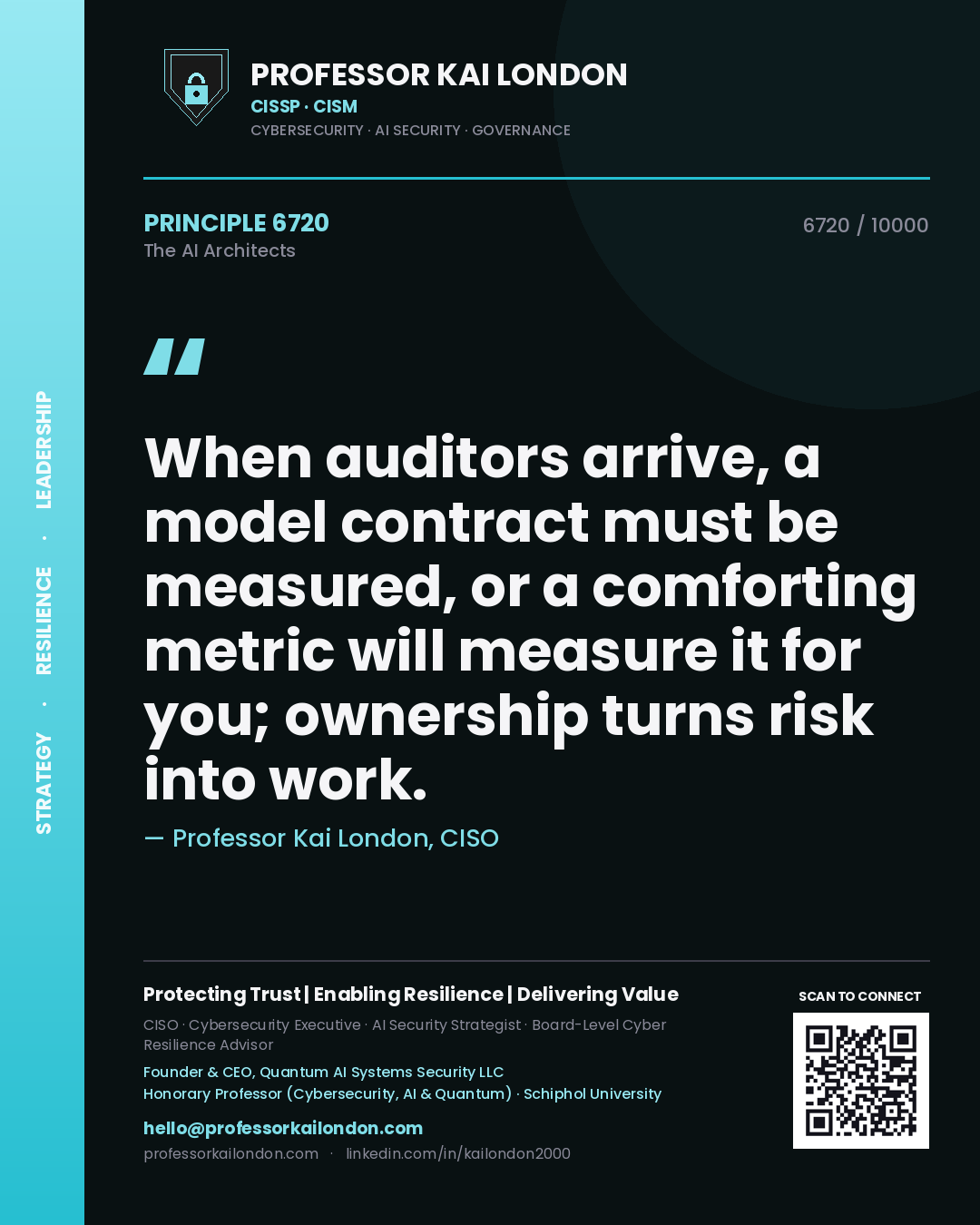 Professor Kai London principle 6720: When auditors arrive, a model contract must be measured, or a comforting metric will measure it for you; ownership turns risk into work.