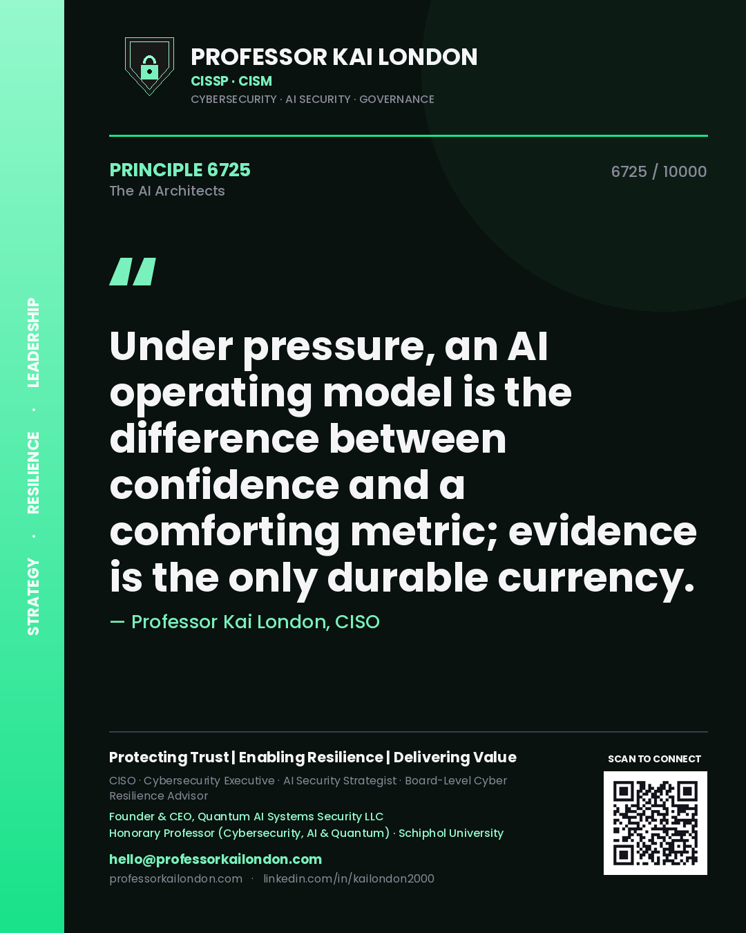 Quote card by Professor Kai London reading 'Under pressure, an AI operating model is the difference between confidence and a comforting metric; evidence is the only durable currency.'. From the book The AI Architects.