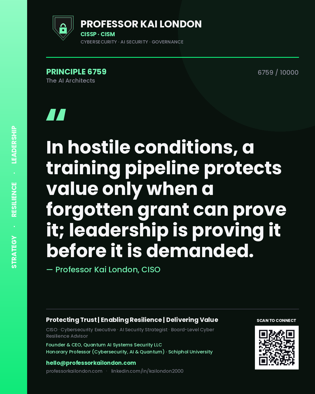 Quote card by Professor Kai London reading 'In hostile conditions, a training pipeline protects value only when a forgotten grant can prove it; leadership is proving it before it is demanded.'. From the book The AI Architects.