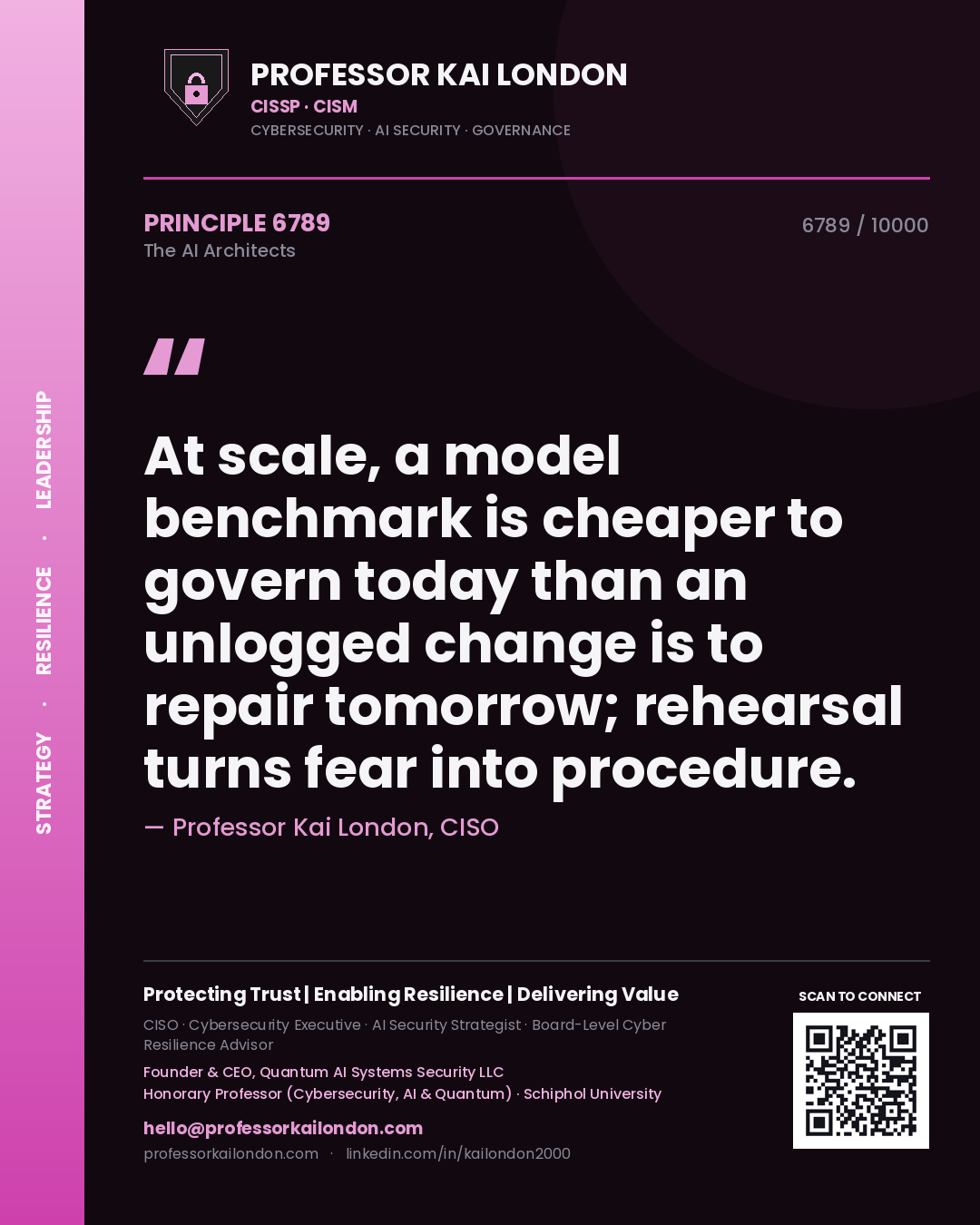 Quote card by Professor Kai London reading 'At scale, a model benchmark is cheaper to govern today than an unlogged change is to repair tomorrow; rehearsal turns fear into procedure.'. From the book The AI Architects.