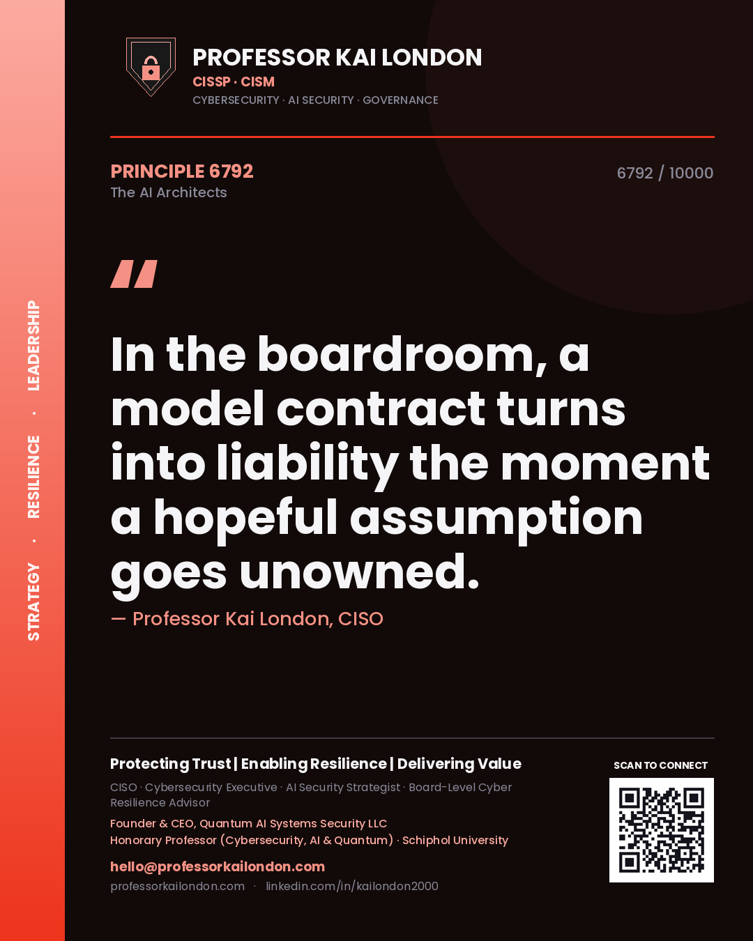 Quote card by Professor Kai London reading 'In the boardroom, a model contract turns into liability the moment a hopeful assumption goes unowned.'. From the book The AI Architects.