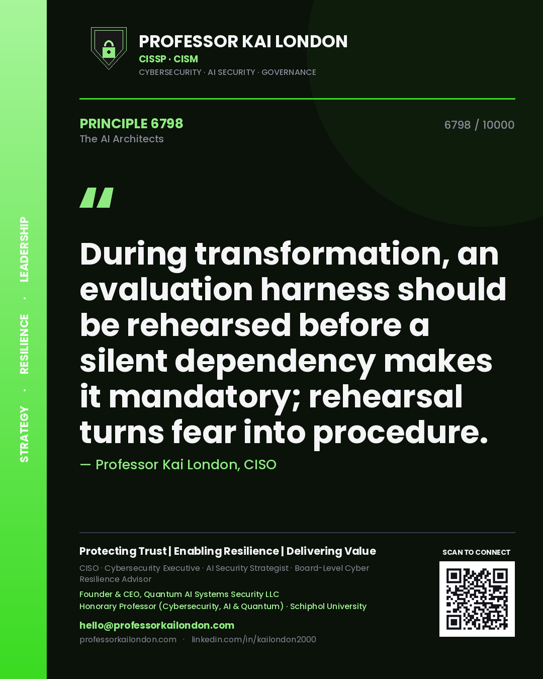 Quote card by Professor Kai London reading 'During transformation, an evaluation harness should be rehearsed before a silent dependency makes it mandatory; rehearsal turns fear into procedure.'. From the book The AI Architects.