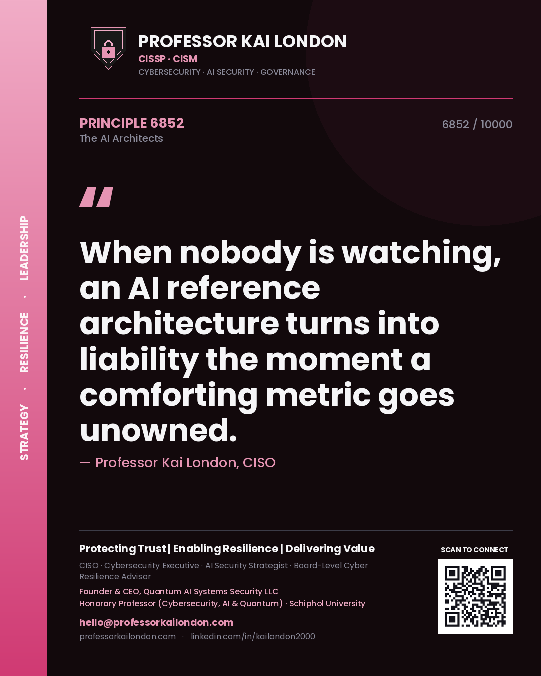 Professor Kai London principle 6852: When nobody is watching, an AI reference architecture turns into liability the moment a comforting metric goes unowned.