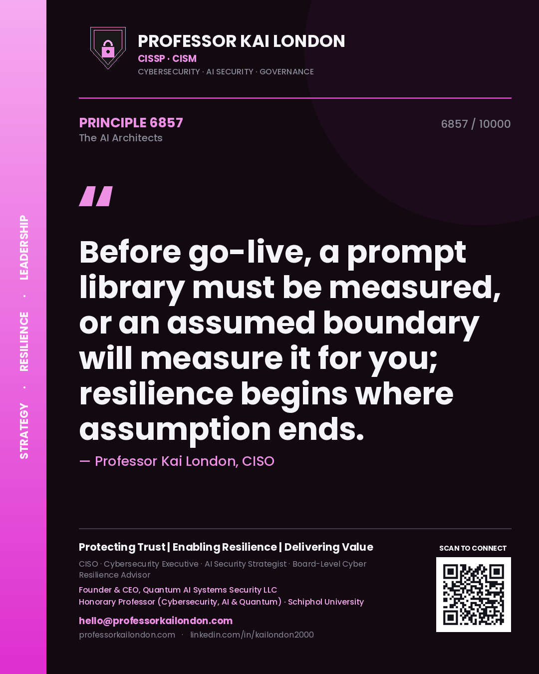 Quote card by Professor Kai London reading 'Before go-live, a prompt library must be measured, or an assumed boundary will measure it for you; resilience begins where assumption ends.'. From the book The AI Architects.
