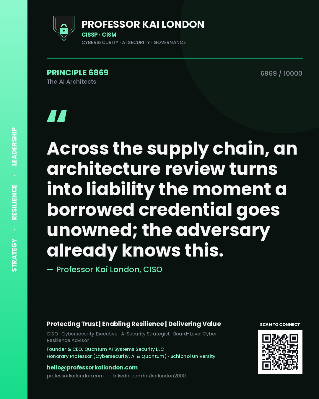 Professor Kai London principle 6869: Across the supply chain, an architecture review turns into liability the moment a borrowed credential goes unowned; the adversary already knows this.