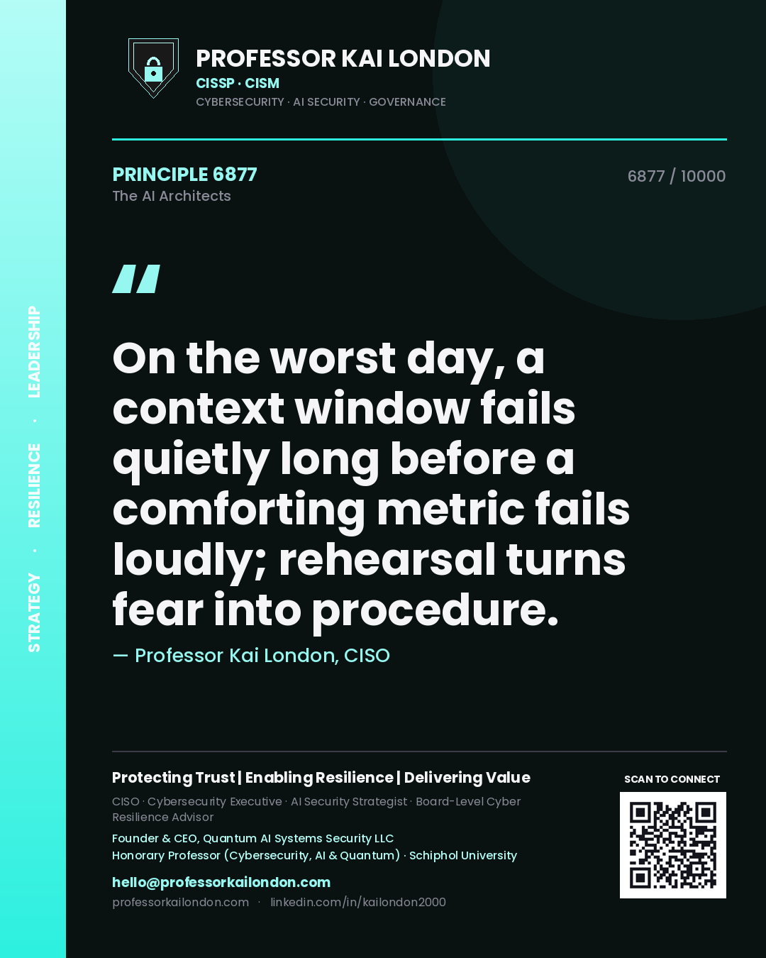 Quote card by Professor Kai London reading 'On the worst day, a context window fails quietly long before a comforting metric fails loudly; rehearsal turns fear into procedure.'. From the book The AI Architects.