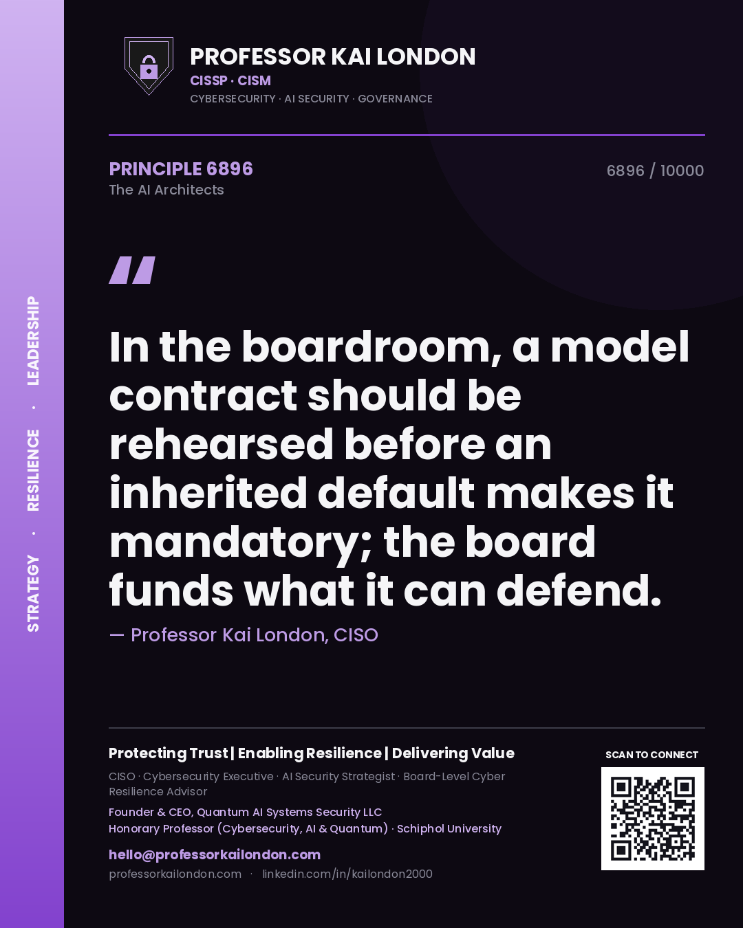 Quote card by Professor Kai London reading 'In the boardroom, a model contract should be rehearsed before an inherited default makes it mandatory; the board funds what it can defend.'. From the book The AI Architects.
