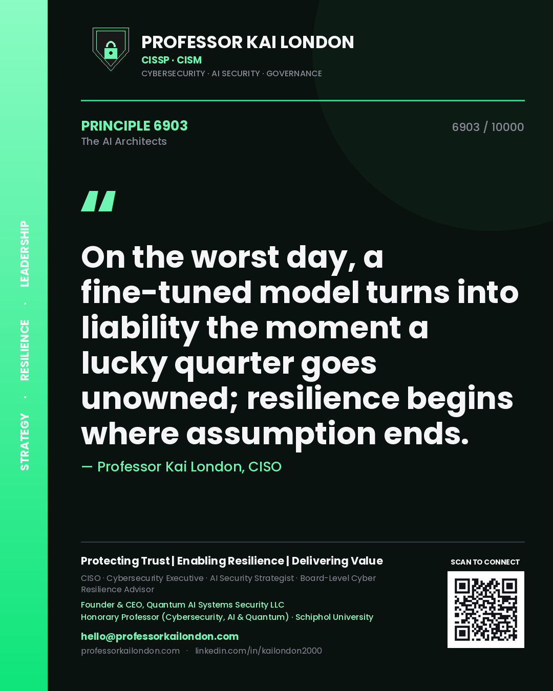 Quote card by Professor Kai London reading 'On the worst day, a fine-tuned model turns into liability the moment a lucky quarter goes unowned; resilience begins where assumption ends.'. From the book The AI Architects.