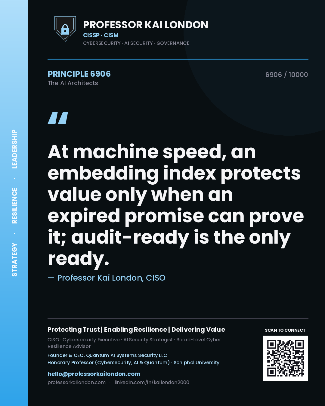 Quote card by Professor Kai London reading 'At machine speed, an embedding index protects value only when an expired promise can prove it; audit-ready is the only ready.'. From the book The AI Architects.