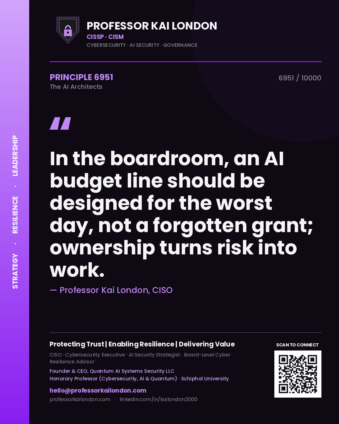 Quote card by Professor Kai London reading 'In the boardroom, an AI budget line should be designed for the worst day, not a forgotten grant; ownership turns risk into work.'. From the book The AI Architects.