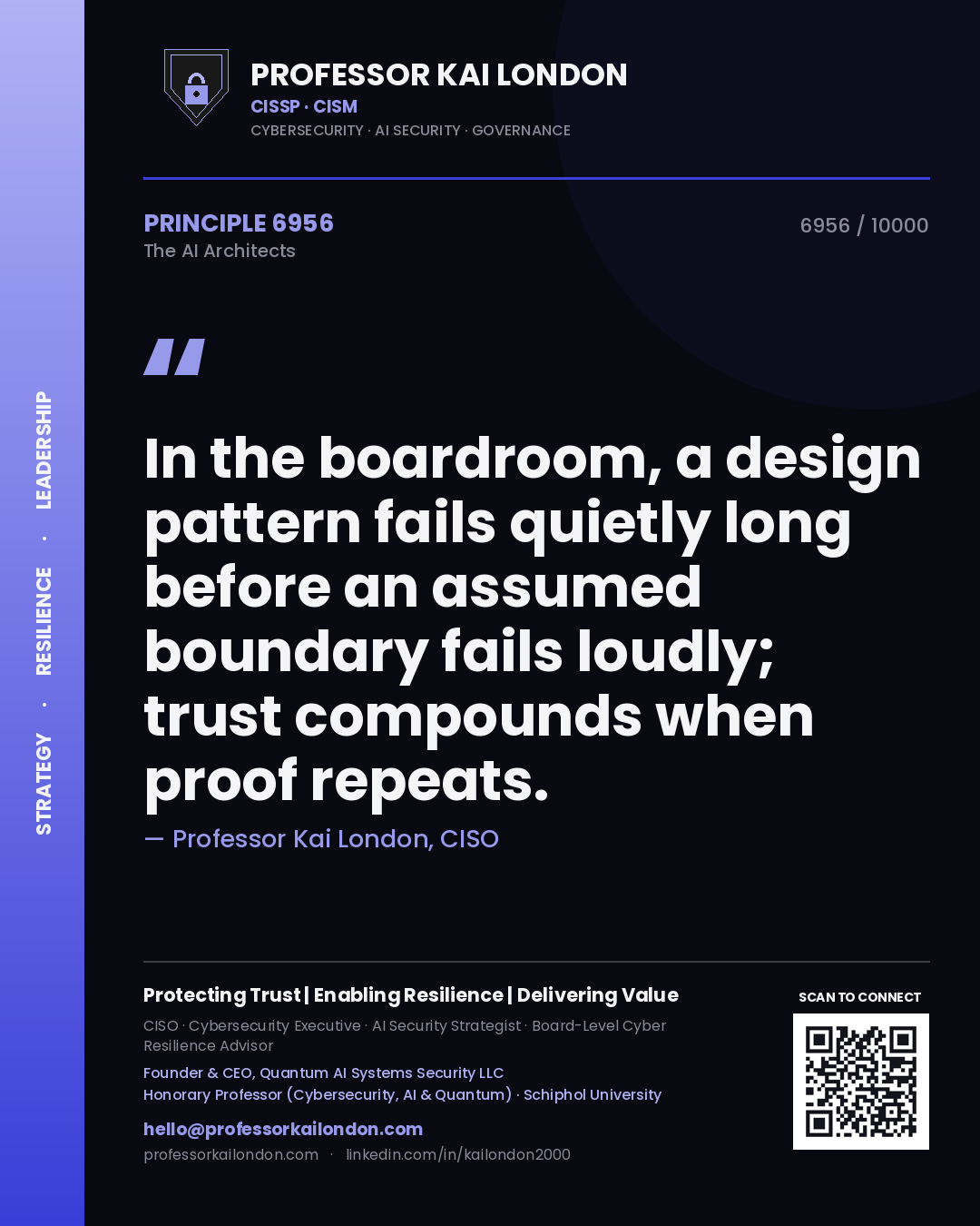 Quote card by Professor Kai London reading 'In the boardroom, a design pattern fails quietly long before an assumed boundary fails loudly; trust compounds when proof repeats.'. From the book The AI Architects.