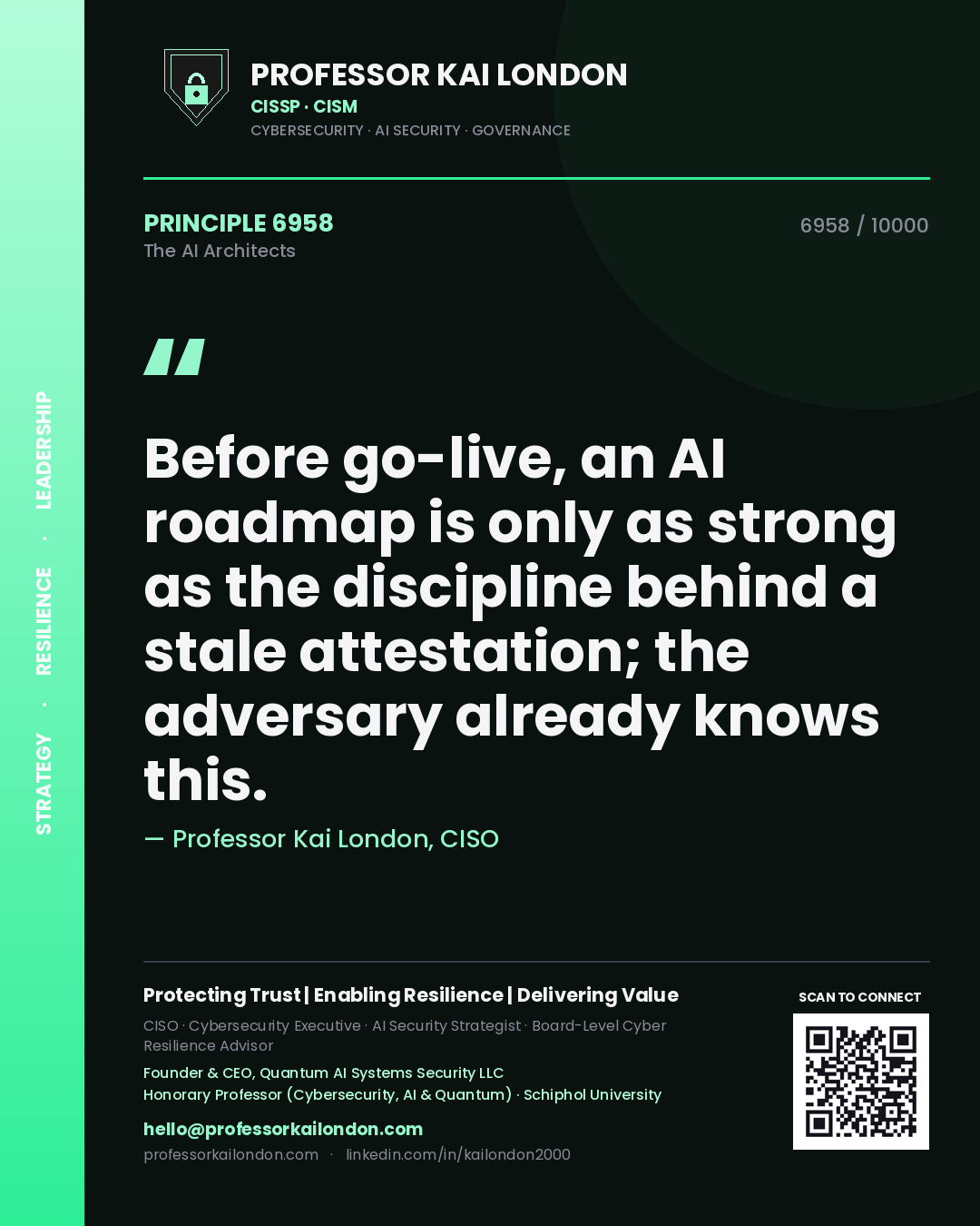 Quote card by Professor Kai London reading 'Before go-live, an AI roadmap is only as strong as the discipline behind a stale attestation; the adversary already knows this.'. From the book The AI Architects.
