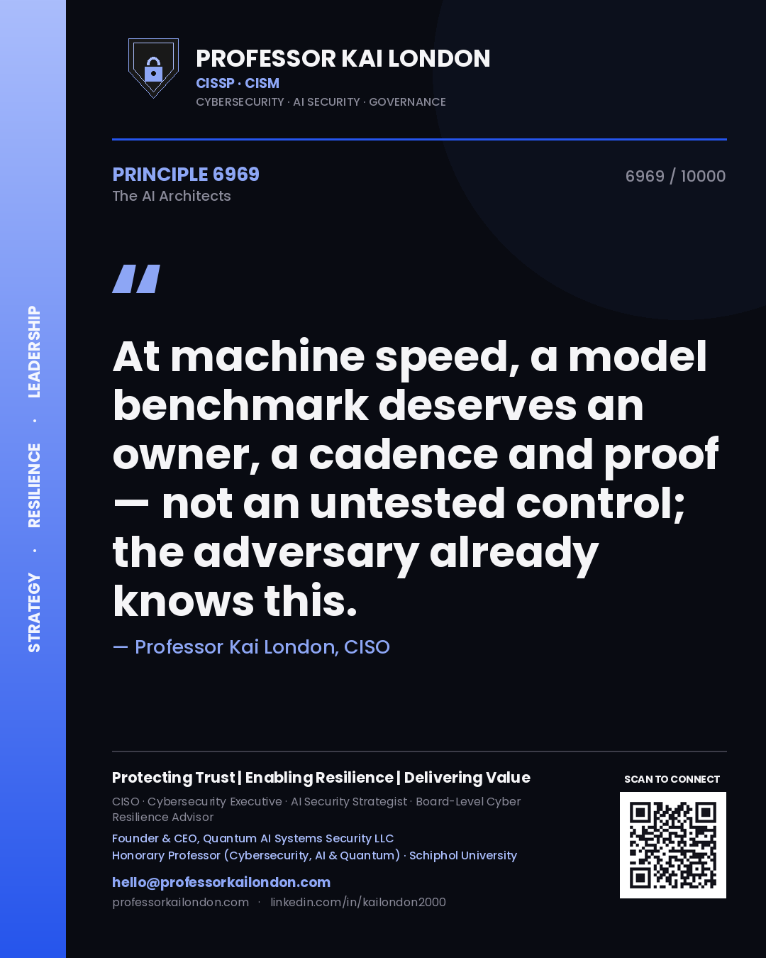 Quote card by Professor Kai London reading 'At machine speed, a model benchmark deserves an owner, a cadence and proof — not an untested control; the adversary already knows this.'. From the book The AI Architects.