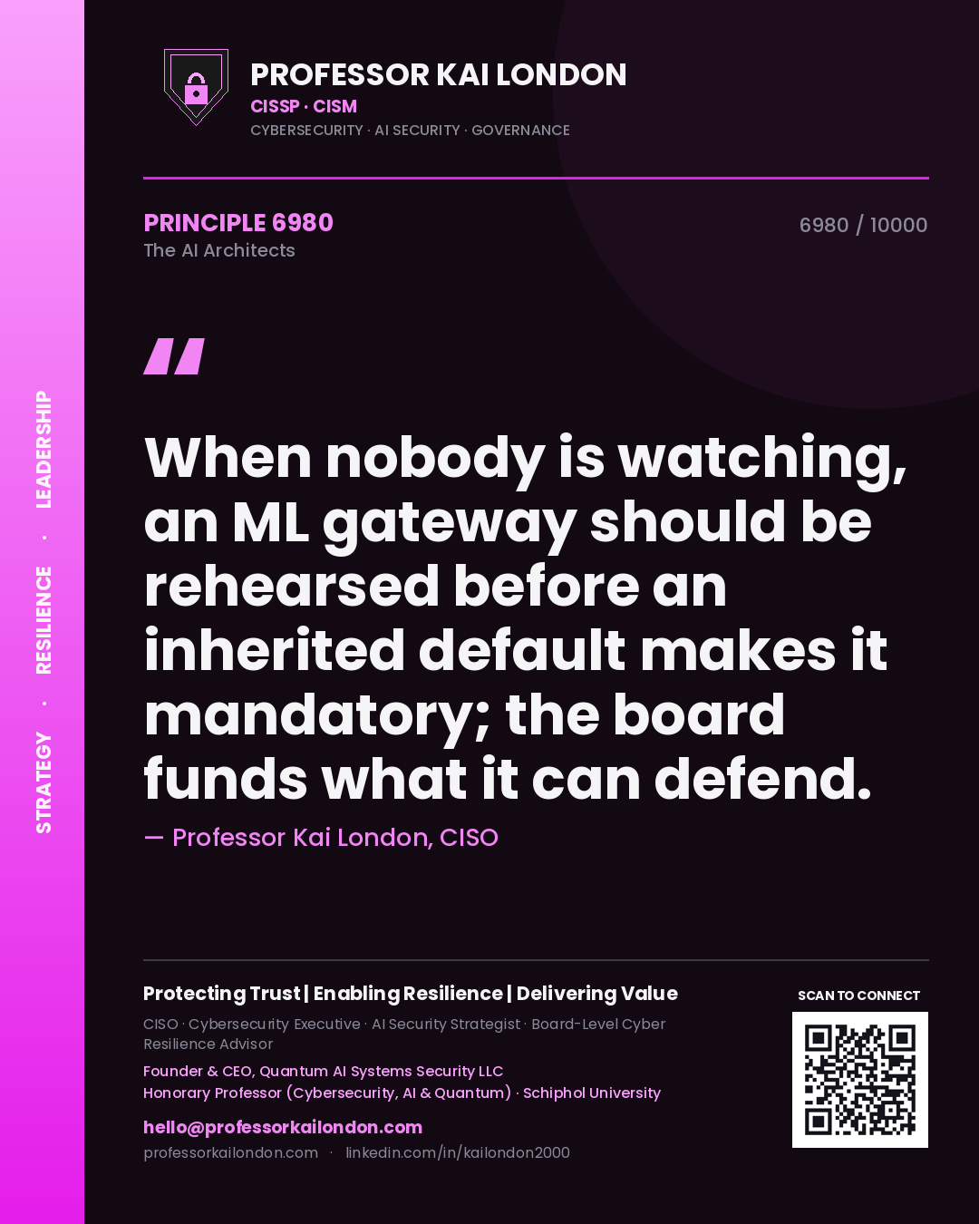 Quote card by Professor Kai London reading 'When nobody is watching, an ML gateway should be rehearsed before an inherited default makes it mandatory; the board funds what it can defend.'. From the book The AI Architects.