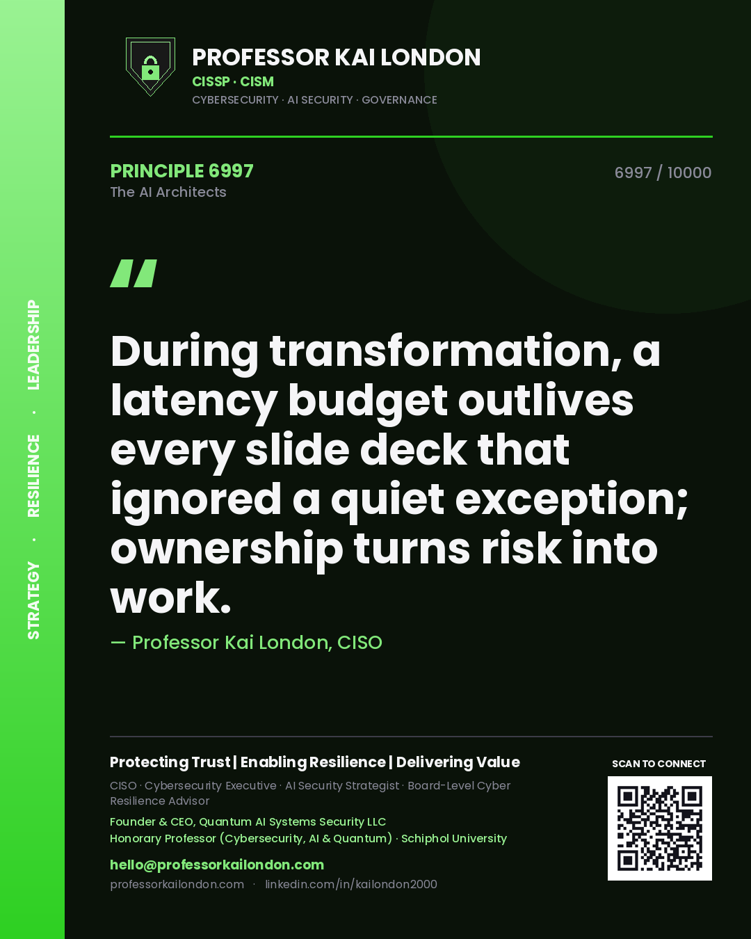 Quote card by Professor Kai London reading 'During transformation, a latency budget outlives every slide deck that ignored a quiet exception; ownership turns risk into work.'. From the book The AI Architects.