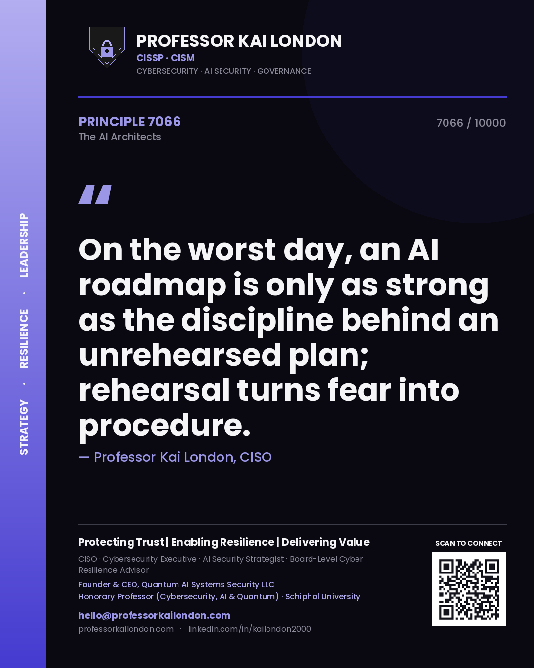 Quote card by Professor Kai London reading 'On the worst day, an AI roadmap is only as strong as the discipline behind an unrehearsed plan; rehearsal turns fear into procedure.'. From the book The AI Architects.