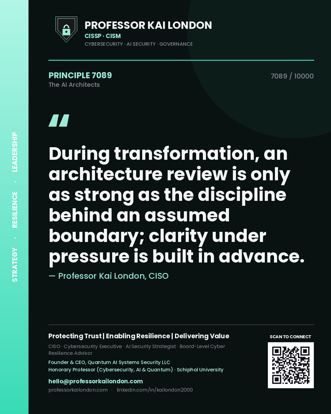 Quote card by Professor Kai London reading 'During transformation, an architecture review is only as strong as the discipline behind an assumed boundary; clarity under pressure is built in advance.'. From the book The AI Architects.