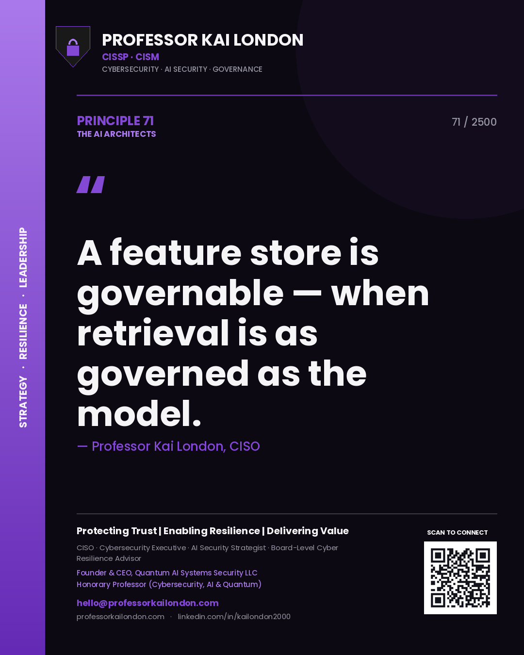 Quote card by Professor Kai London reading 'A feature store is governable — when retrieval is as governed as the model.'. From the book The AI Architects.