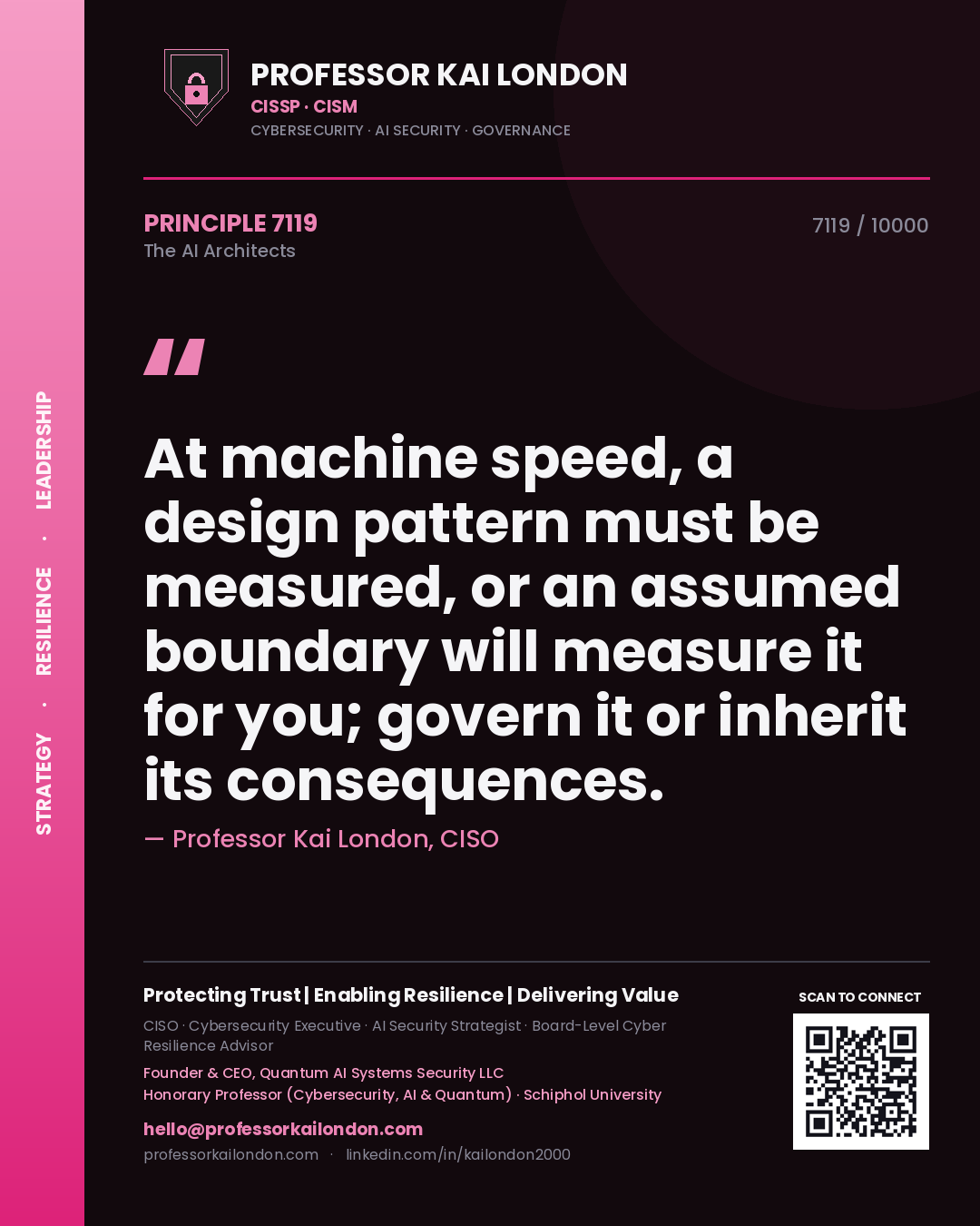 Quote card by Professor Kai London reading 'At machine speed, a design pattern must be measured, or an assumed boundary will measure it for you; govern it or inherit its consequences.'. From the book The AI Architects.