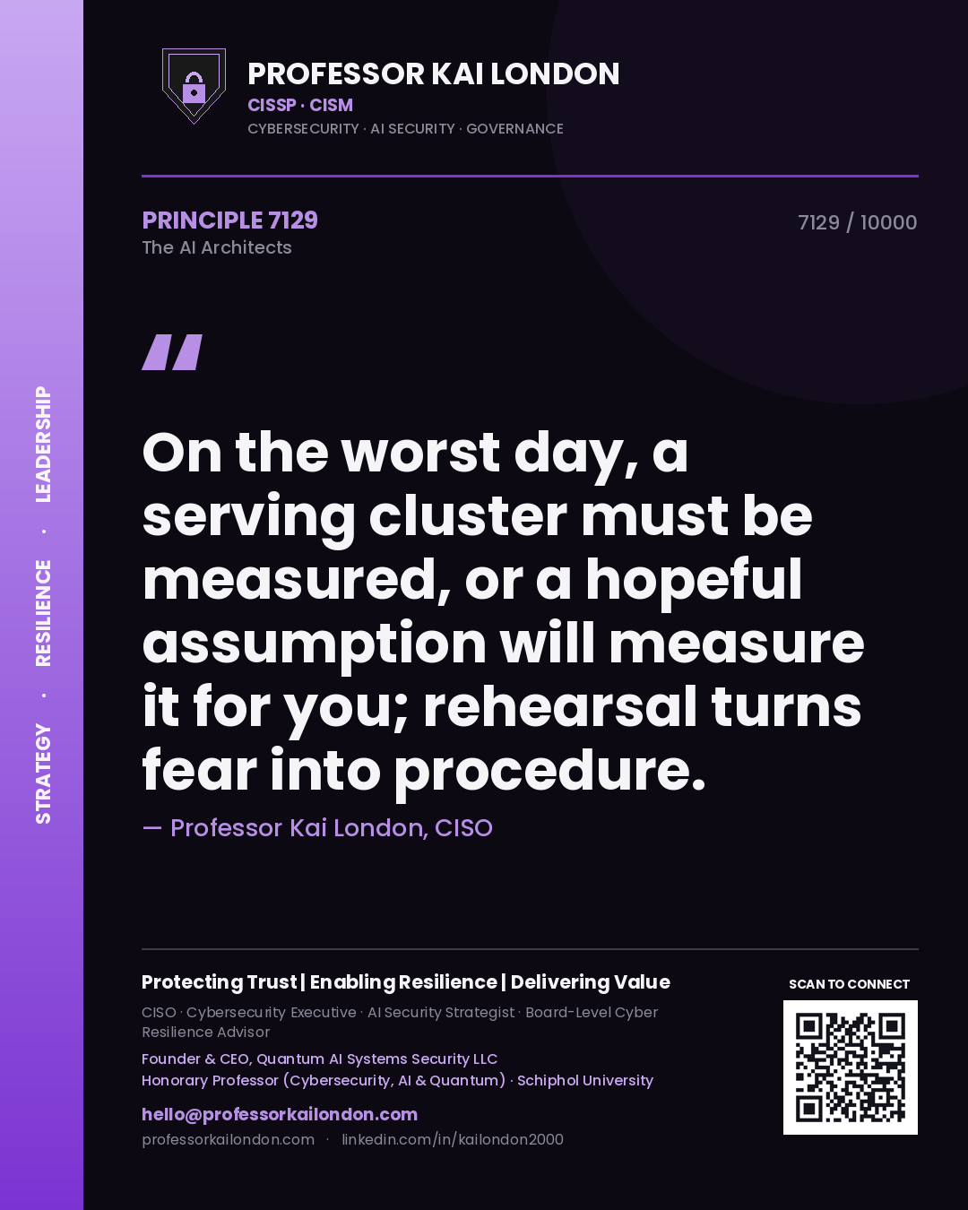 Quote card by Professor Kai London reading 'On the worst day, a serving cluster must be measured, or a hopeful assumption will measure it for you; rehearsal turns fear into procedure.'. From the book The AI Architects.
