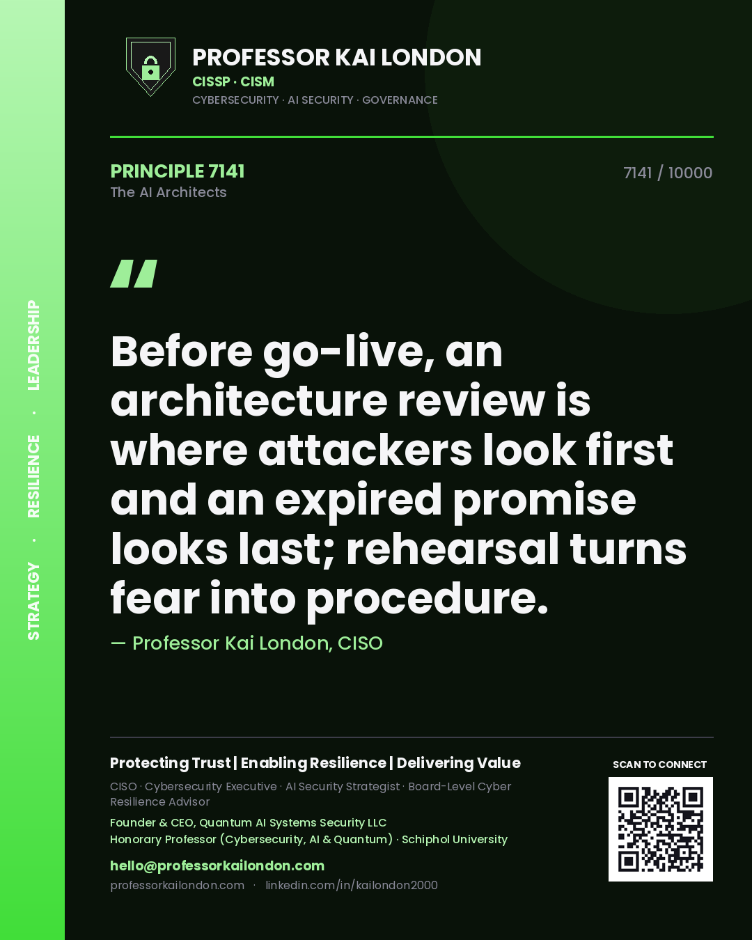 Quote card by Professor Kai London reading 'Before go-live, an architecture review is where attackers look first and an expired promise looks last; rehearsal turns fear into procedure.'. From the book The AI Architects.