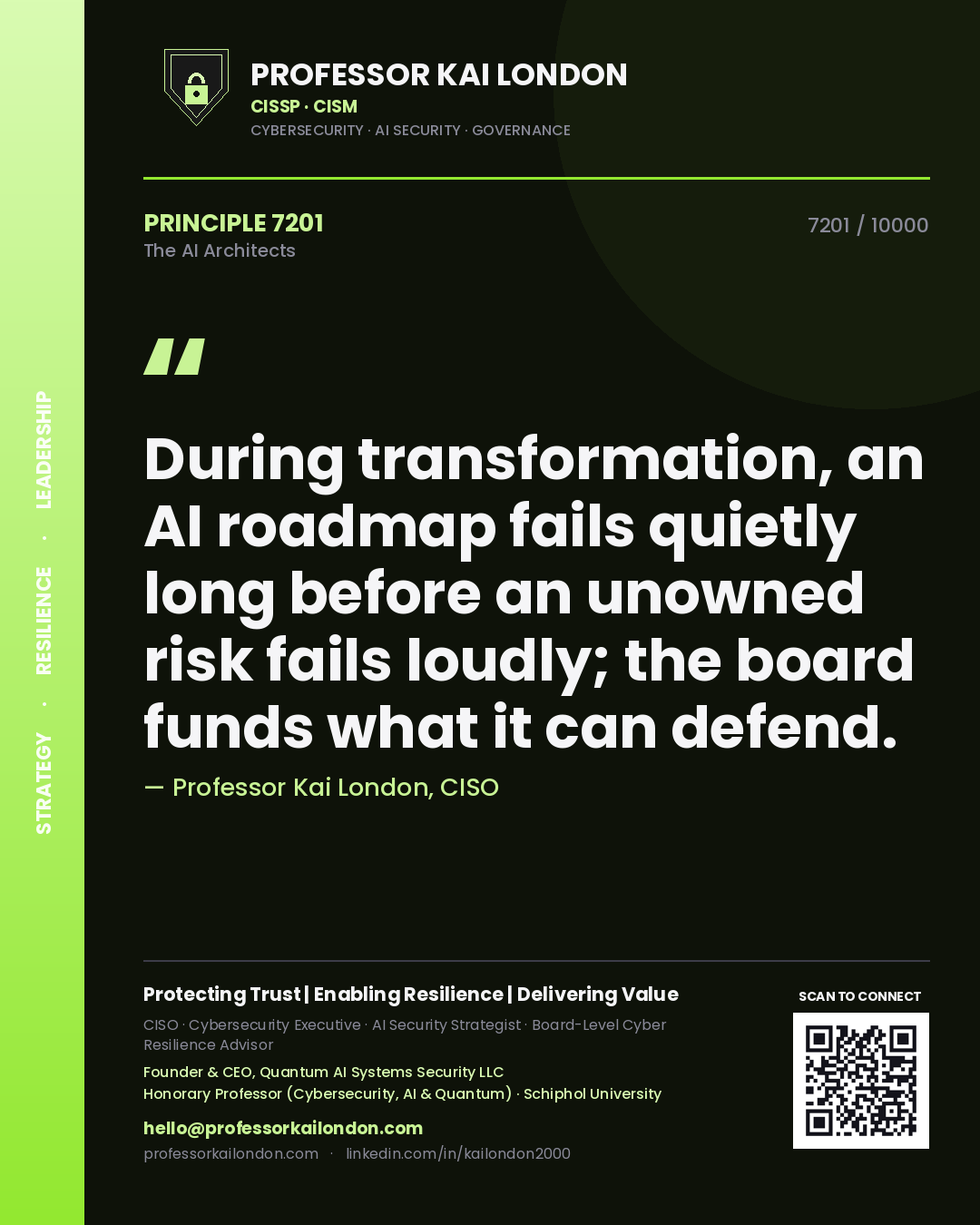 Professor Kai London principle 7201: During transformation, an AI roadmap fails quietly long before an unowned risk fails loudly; the board funds what it can defend.