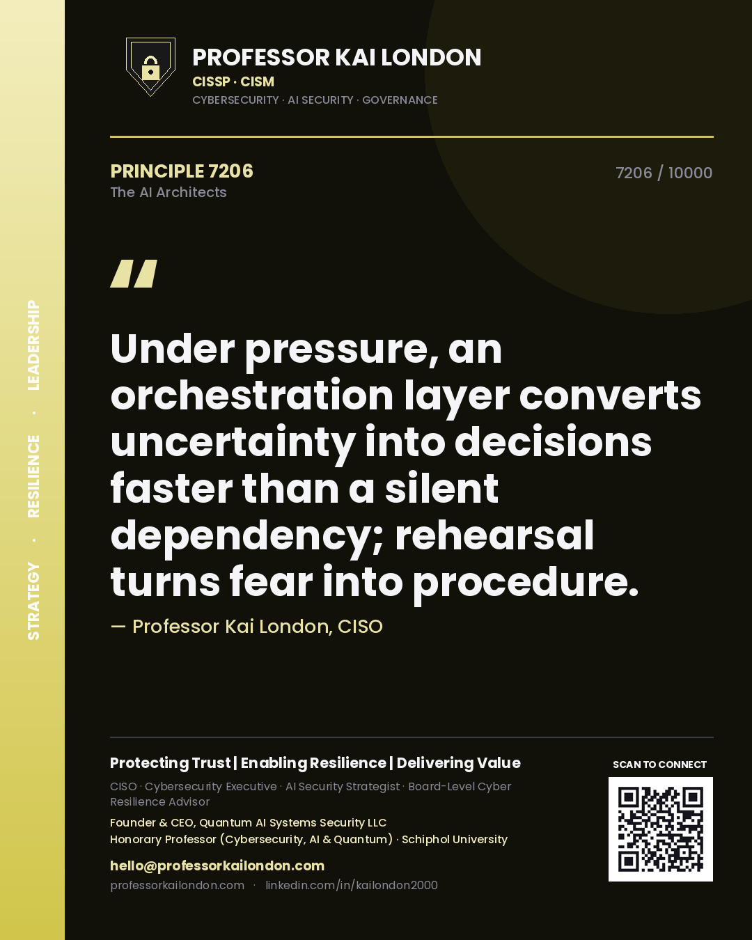 Quote card by Professor Kai London reading 'Under pressure, an orchestration layer converts uncertainty into decisions faster than a silent dependency; rehearsal turns fear into procedure.'. From the book The AI Architects.