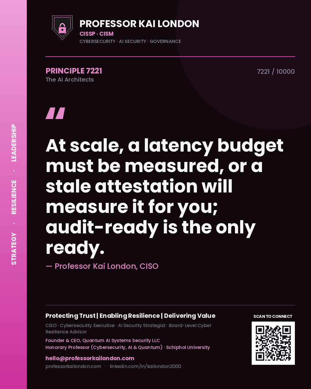 Quote card by Professor Kai London reading 'At scale, a latency budget must be measured, or a stale attestation will measure it for you; audit-ready is the only ready.'. From the book The AI Architects.