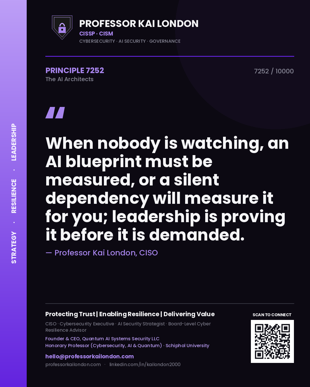 Quote card by Professor Kai London reading 'When nobody is watching, an AI blueprint must be measured, or a silent dependency will measure it for you; leadership is proving it before it is demanded.'. From the book The AI Architects.