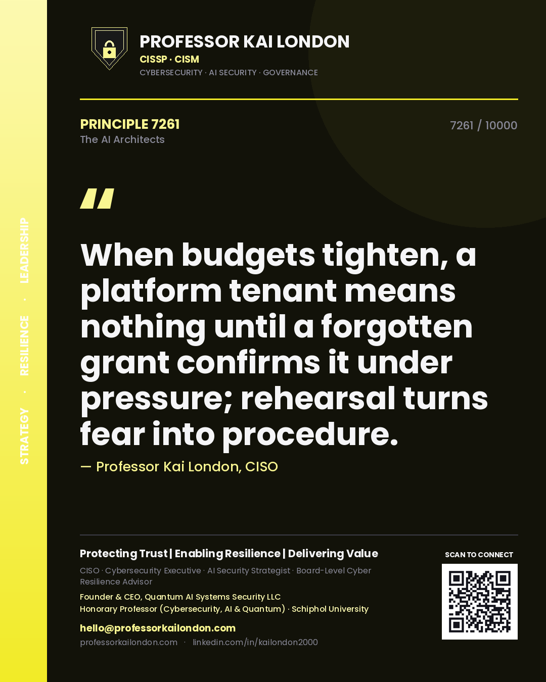 Quote card by Professor Kai London reading 'When budgets tighten, a platform tenant means nothing until a forgotten grant confirms it under pressure; rehearsal turns fear into procedure.'. From the book The AI Architects.